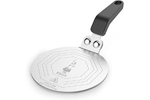 Transformador De Induccion